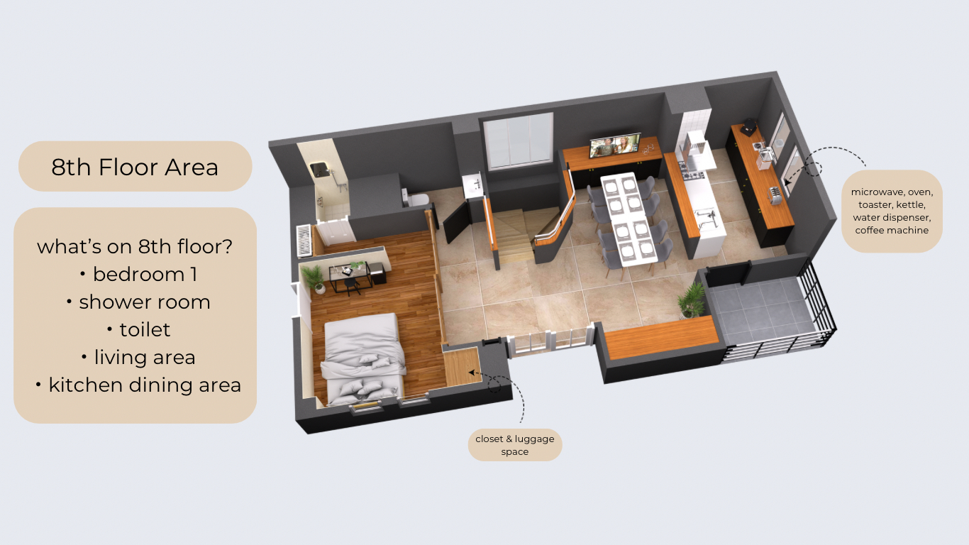 HS 3D layout - 2